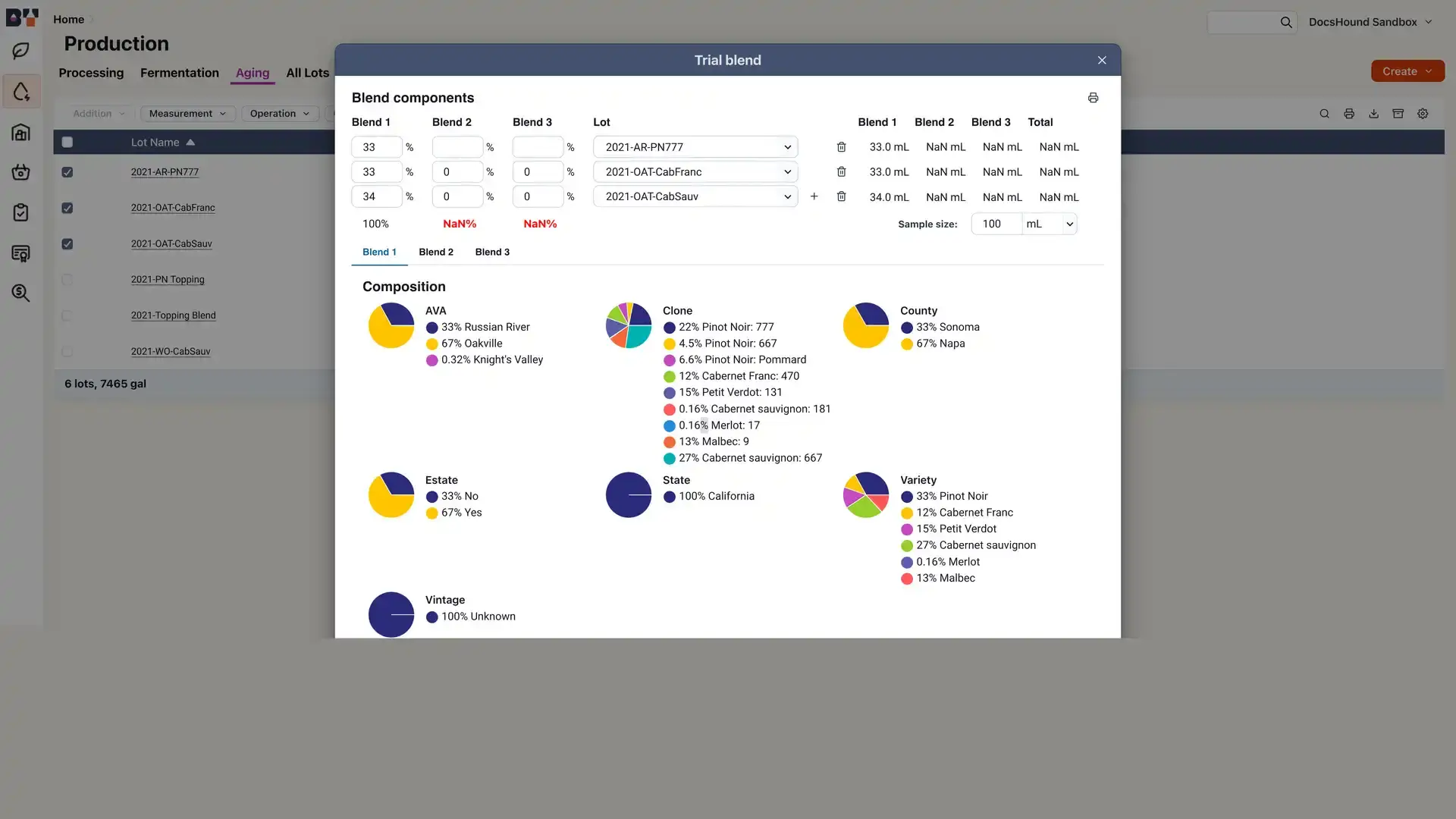 Blended software platform's Trial Blend interface under the Aging tab in the Production section, showing blend components and composition analysis with pie charts.