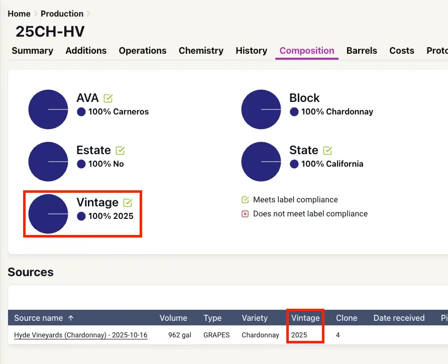 Blended software Composition tab for wine batch 25CH-HV showing compliance details and source information
