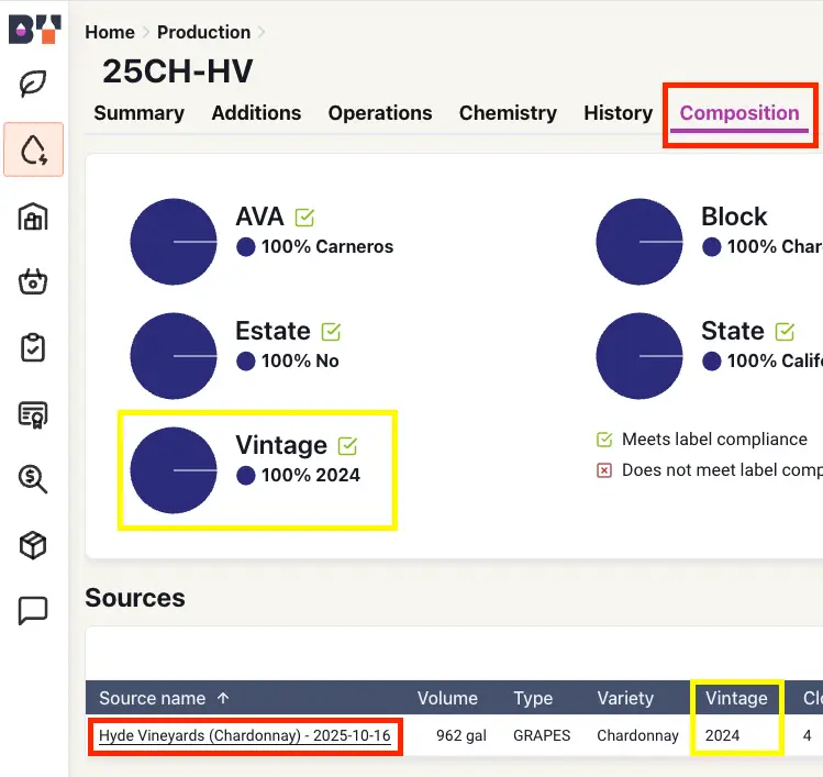 Blended software Composition tab for production batch 25CH-HV showing wine composition details and source information.