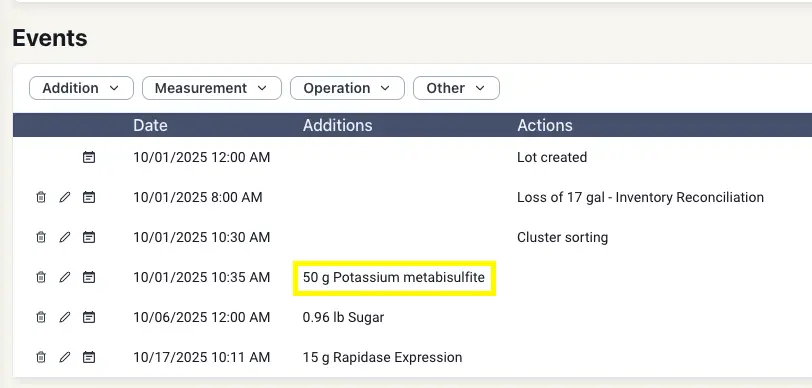 Blended platform Events section showing post-harvest additions and actions