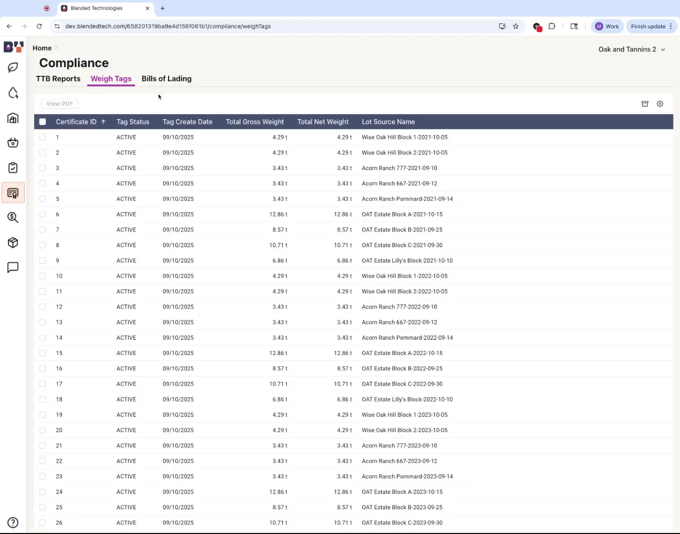 The user is viewing the "Weigh Tags" tab within the Compliance section of the Blended platform, which displays a list of weight tags with details such as certificate ID, tag status, and weight information.