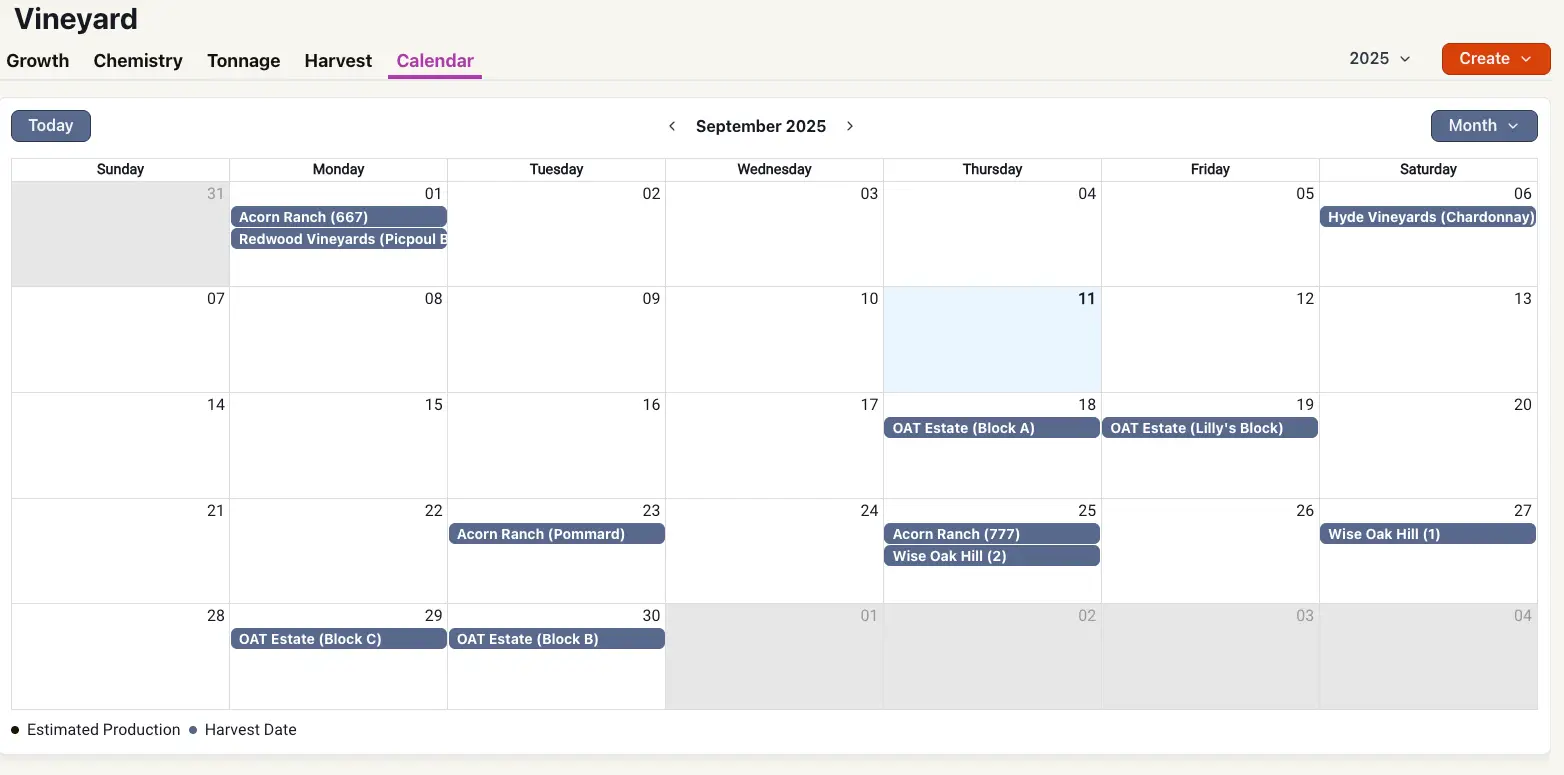 Blended Vineyard Calendar view for September 2025