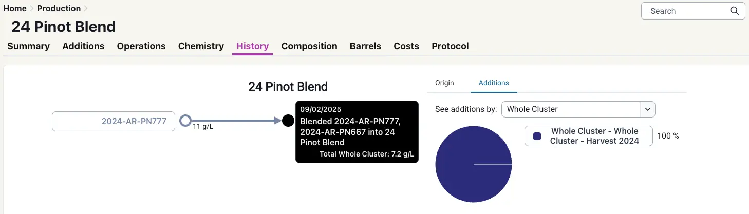 Blended software platform, History tab of 24 Pinot Blend production page showing whole cluster additions.