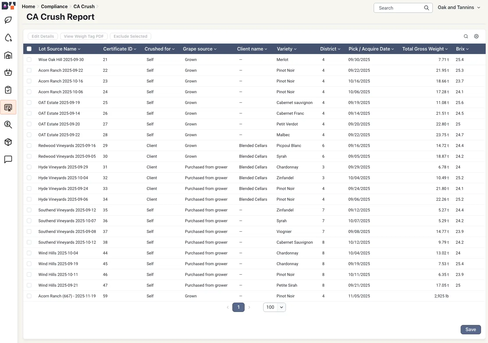 Blended software CA Crush Report screen showing compliance data for vineyard production.