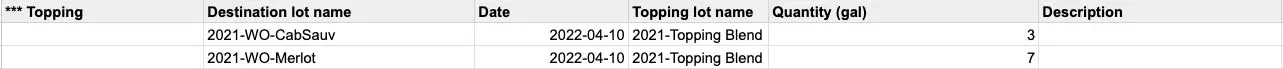 Blended CSV Import Format for Topping feature showing columns for Destination lot name, Date, Topping lot name, Quantity in gallons, and Description.