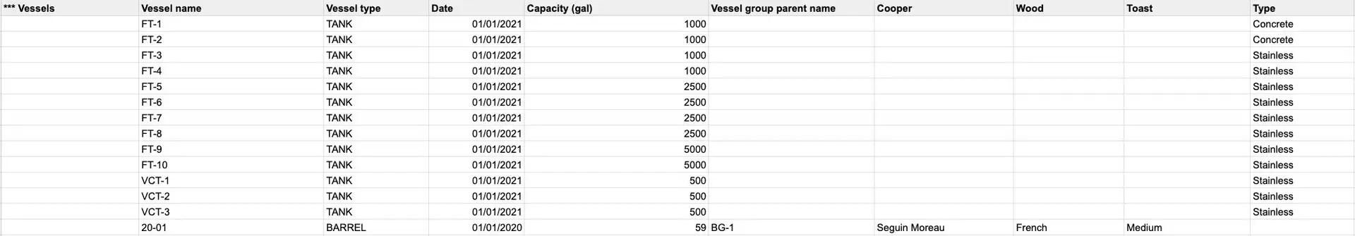 Blended CSV Import Format for Vessels