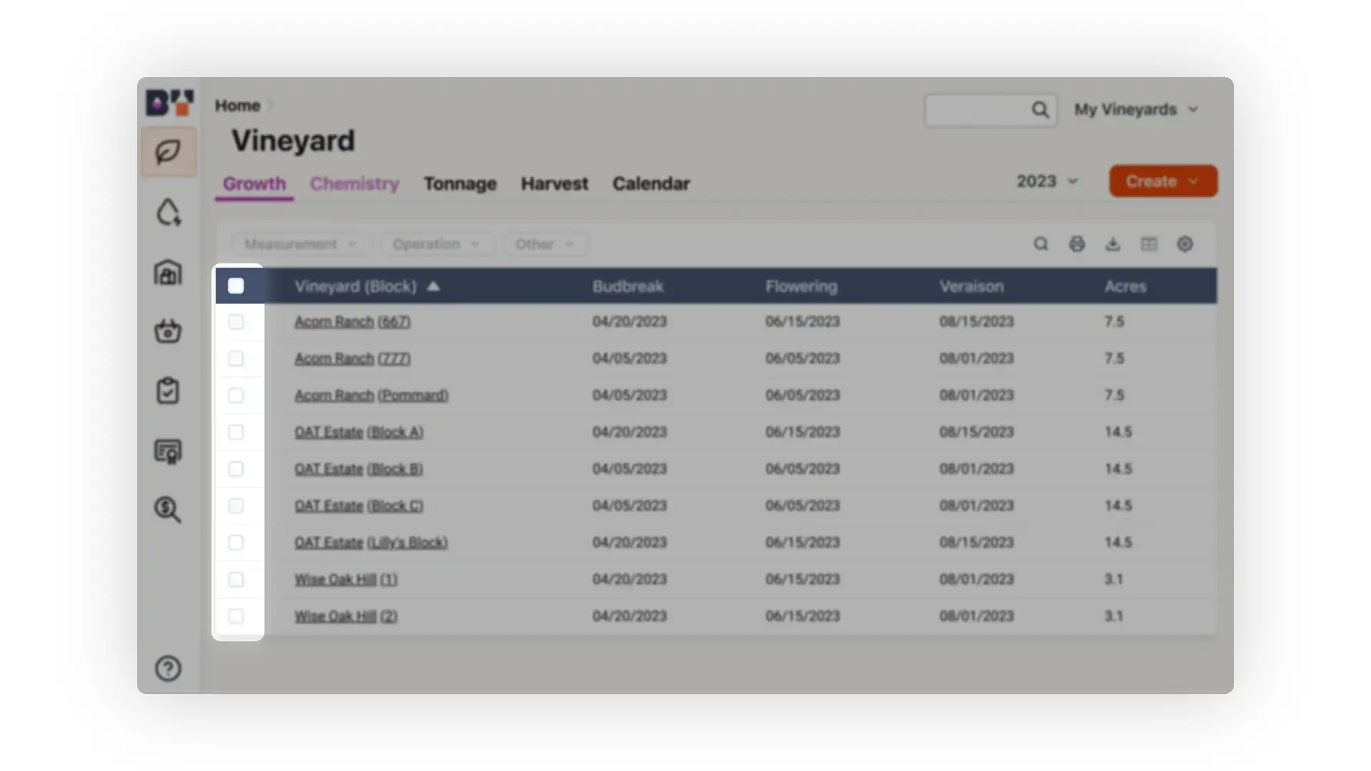 Blended software platform Vineyard section under Growth tab showing vineyard blocks with details on budbreak, flowering, veraison, and acres.