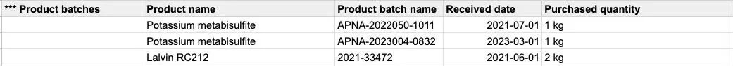 Blended CSV Import Product batches table showing product name, batch name, received date, and purchased quantity.