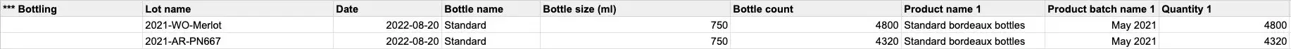 Blended Upload Formats - CSV Import for Bottling Data