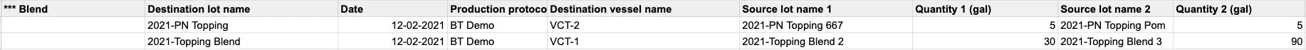 Blended CSV Import Format for Blend Operations