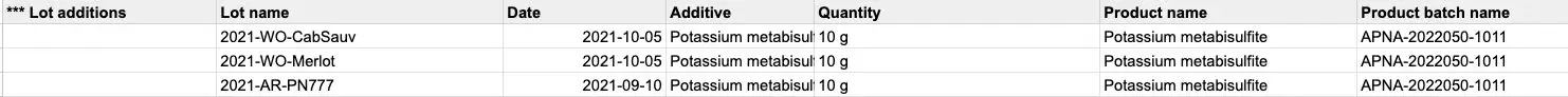 Blended CSV Import Lot Additions table showing lot names, dates, additives, quantities, product names, and product batch names.